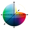 Lab Color | Logo firme